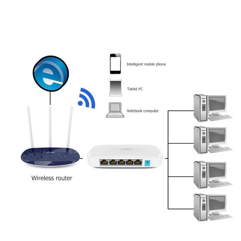ALLOYSEED FSG105M 5 Port PoE Switch High Speed RJ45 1000M Gigabit Ethernet Switch Fast Ethernet Network Switcher Hub Splitter