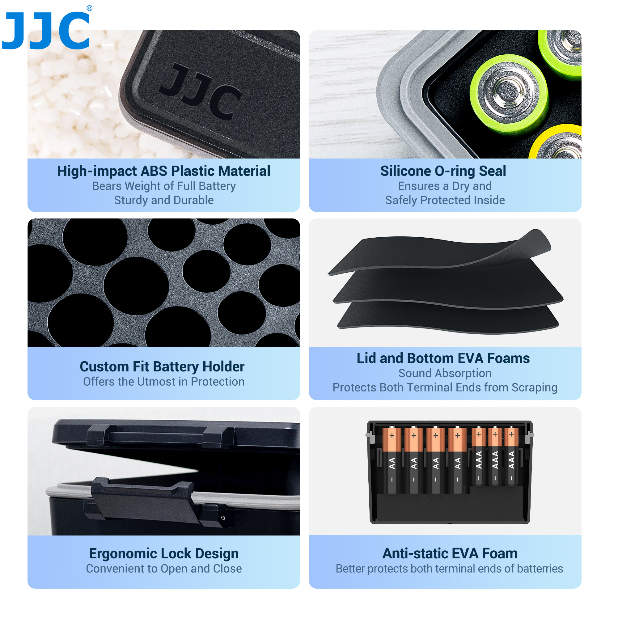 JJC AA AAA Batterij Organizer Opbergdoos Batterij Case voor 18650/AA/AAA Batterijen Waterdicht Schokbestendig 18650 Case Opbergdoos