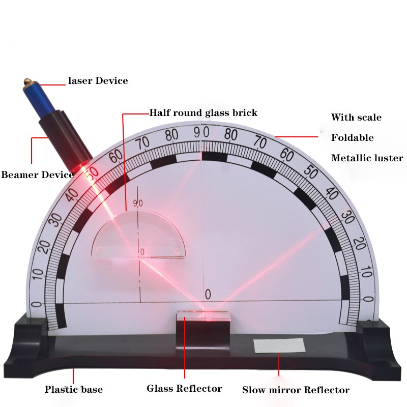 Optical Reflection and Refraction Demonstrator, Foldable Junior High School Physics Experiment Equipment Teaching Aid Instrument