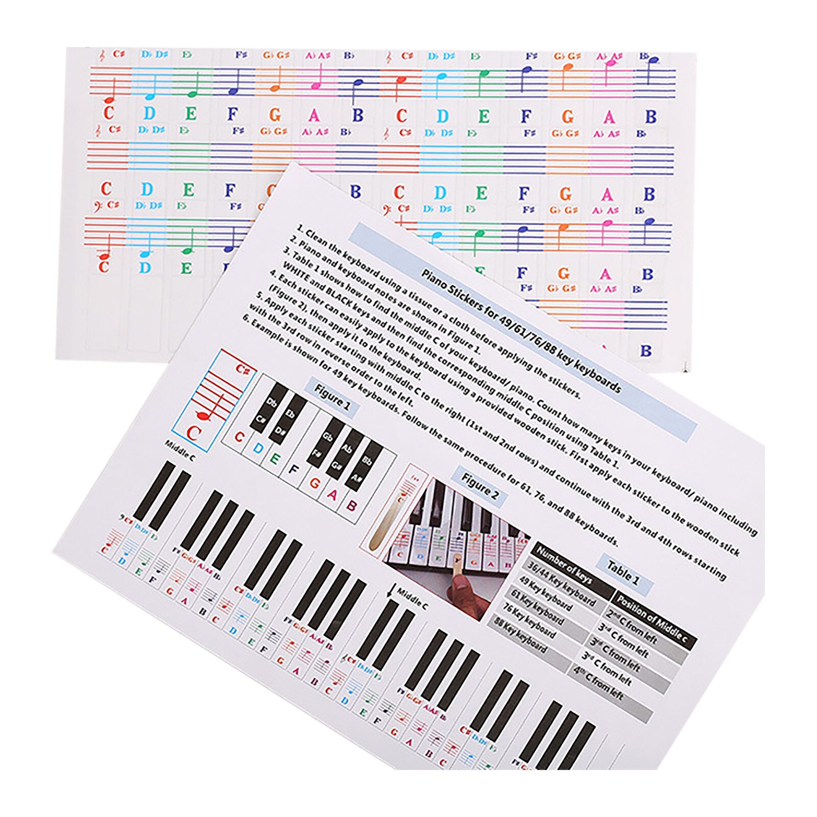 25/49/61/76/88 Color Transparent Piano Keyboard Stickers Electronic Keyboard Key Piano Stave Note Sticker Symbol For White Keys: B