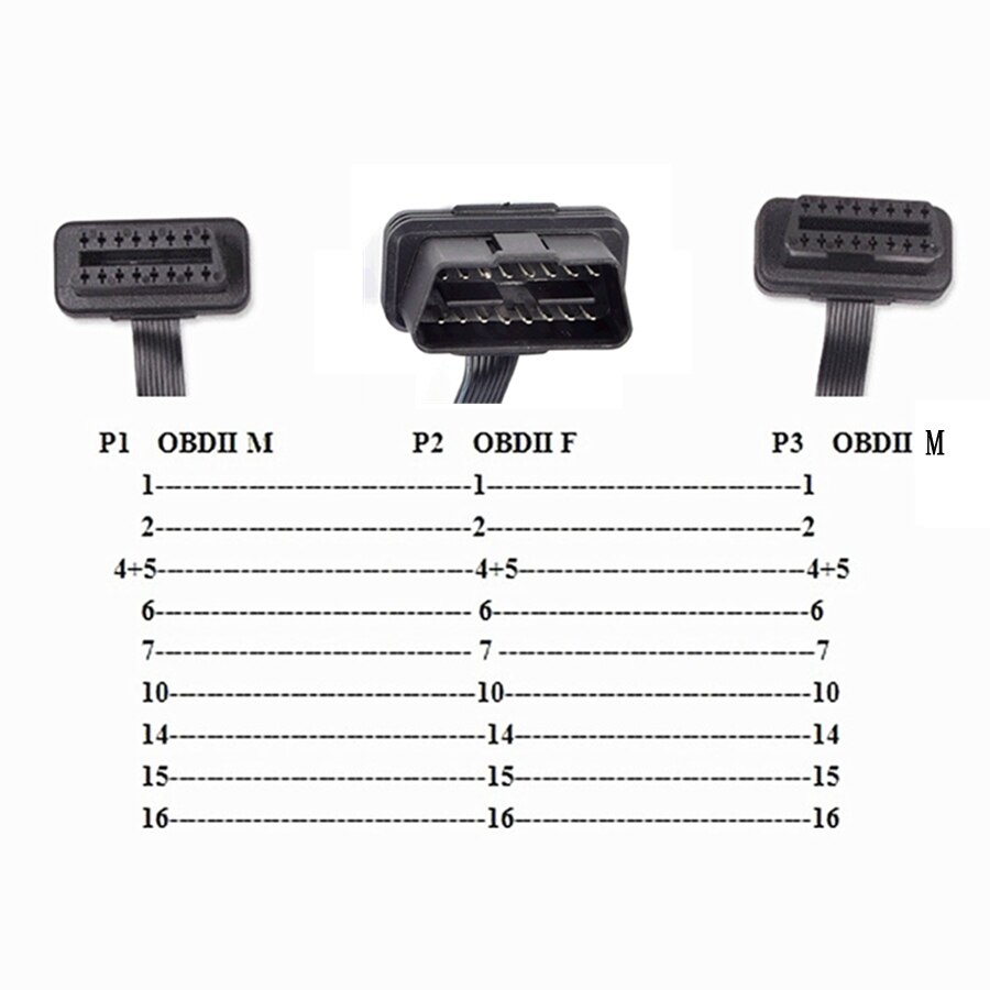 16Pin OBD2 Extension Opening Kabel Vrouwelijke Mannelijke Opening Connector Obd Ii ODB2 Auto Diagnostische Interface 30Cm 60Cm Mannelijke kabel