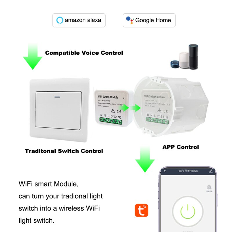 2- weg doe-het-zelf wifi slimme lichtschakelaar relaismodule smart home smart life/tuya app afstandsbediening werkt met alexa/google home