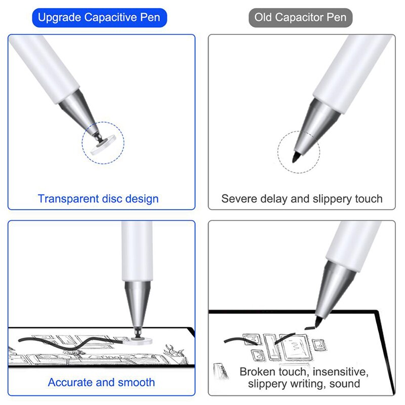 Uthai  da01 kapacitiv stylus touch screen pen universal til ipad blyant ipad pro 11 12.9 10.5 mini stylus tablet pen telefon