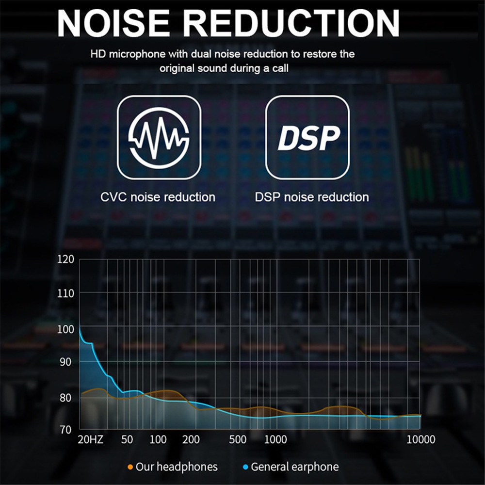 Kebidu Bluetooth 5.0 Headset Sport Draadloze Koptelefoon Met Microfoon Handsfree Oordopjes Handsfree Oortelefoon Y10 Oorhaak