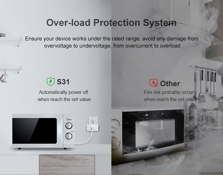 Sonoff S31 WiFi Timing Power Detection Smart Plug Socket Remote Control for Google Home Alexa US Plug Outlet