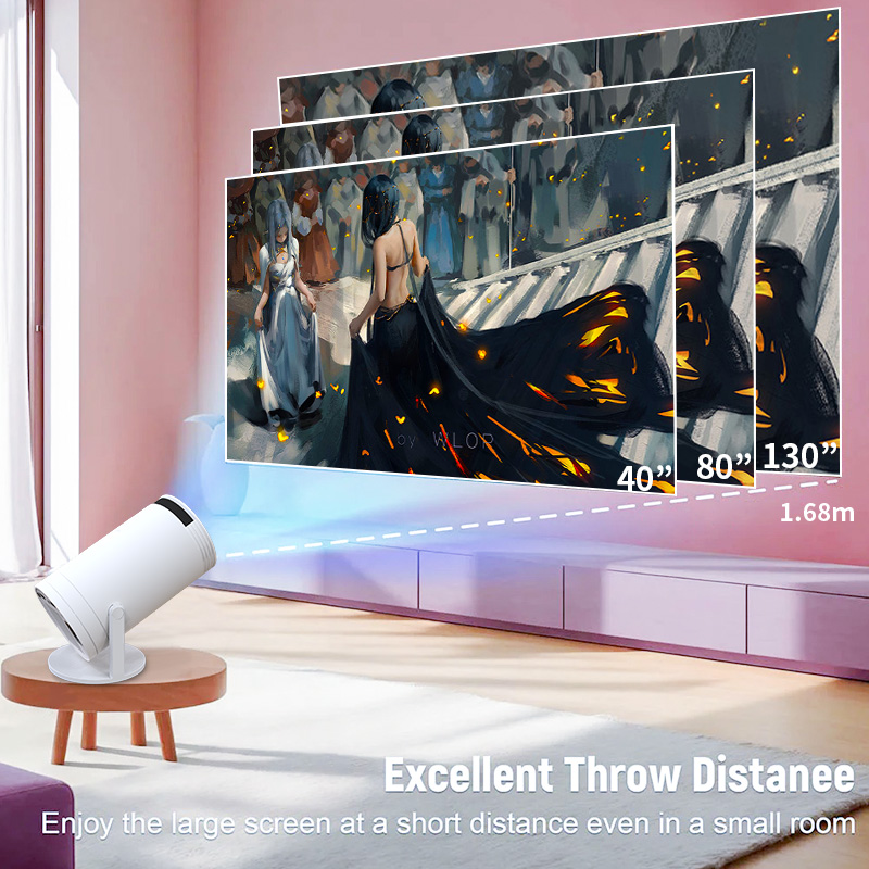 S100 Android 12.0 Portable Projector | WiFi 6 Dual band+Bluetooth 5.4 Wireless Screen Projection without Stunning | 720P HD | On
