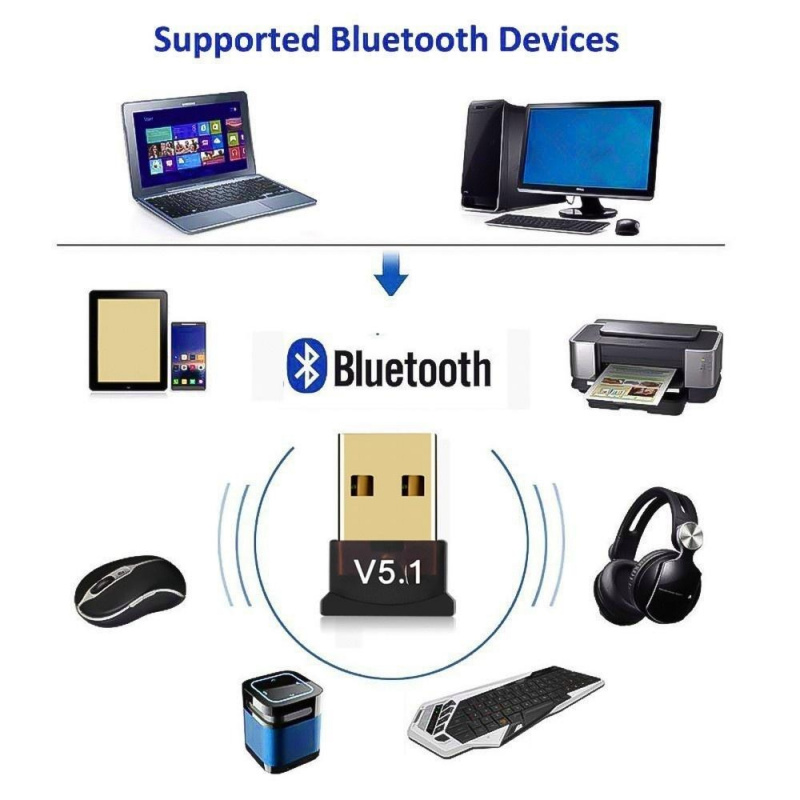 Nuovo adattatore dongle USB Bluetooth 5.1 per PC tastiera portatile tablet telefono stampante altoparlante da gioco trasmette wireless ricevitore