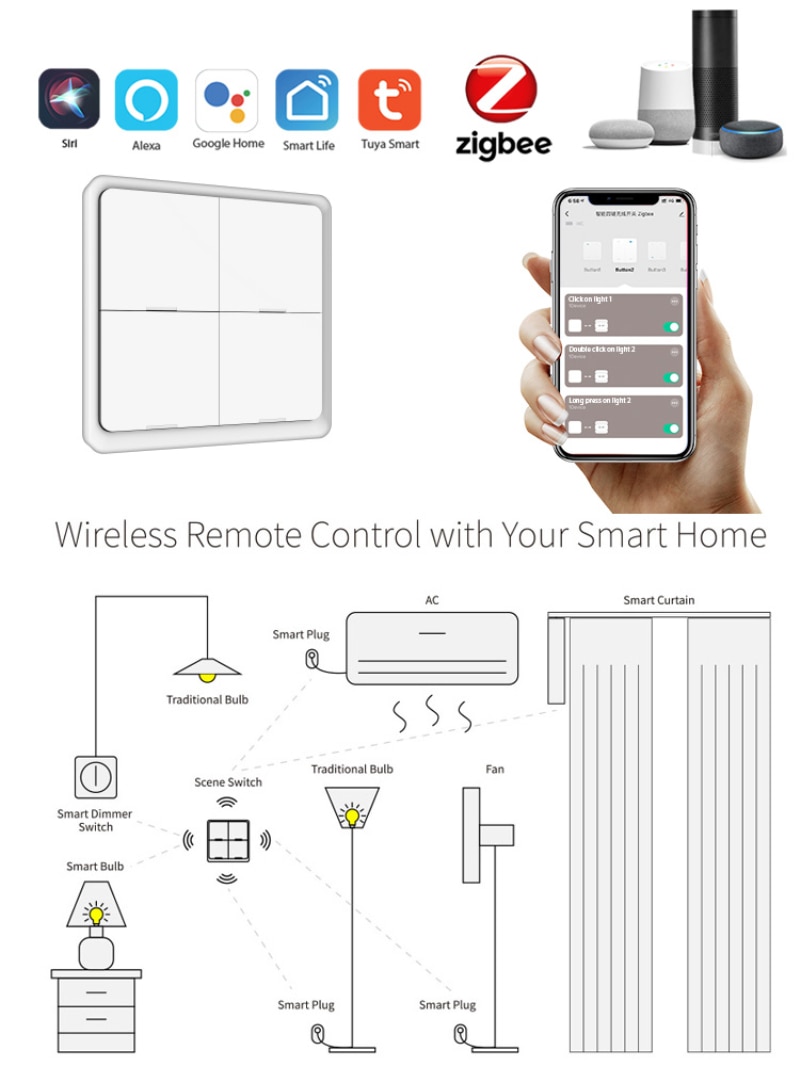 Tuya ZigBee Push Light Switch 4 Gang Smart Home Automation Wireless Control UK Smart Electronics Smart Home Automation Modules