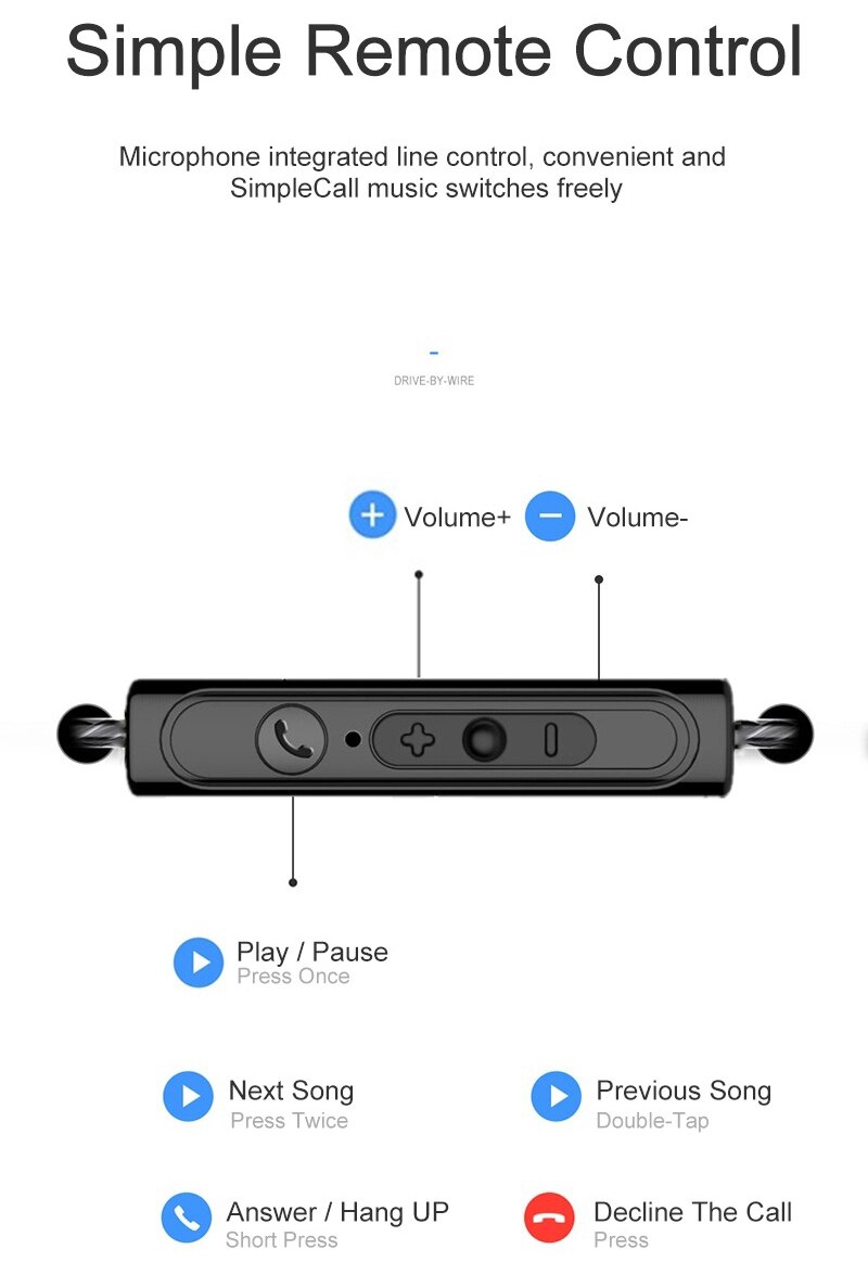 in-Ohr Kopfhörer Universal- Android IOS Stereo Headset mit mikrofon Schwere Bass 3,5mm Verdrahtete Kopfhörer Subwoofer Schmerzlos Hörer