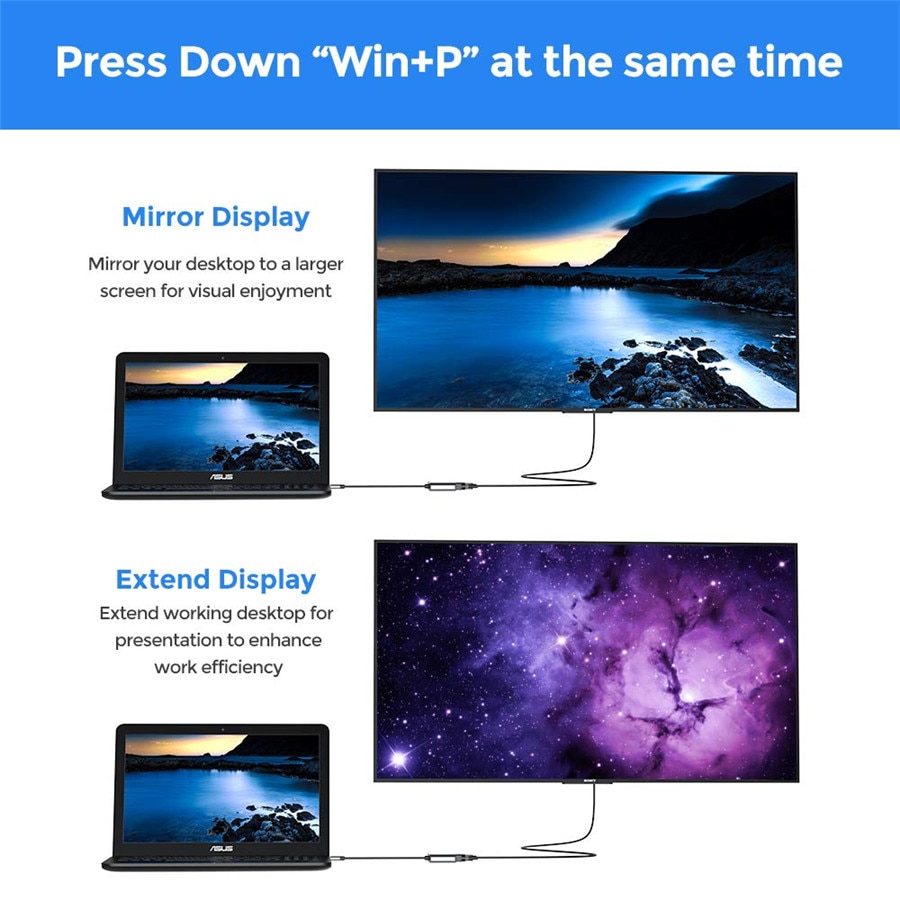 USB 3.0 Adapter to HDMI DVI Dual Displayport USB Converter support HDMI DVI Sync Output 1080P for Windows 10/8/7 USB Adapter