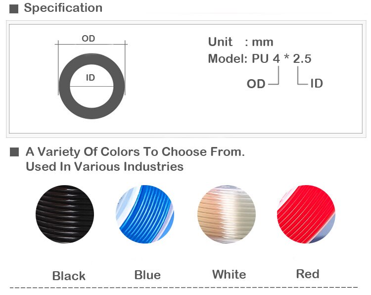 Pneumatische Onderdelen 4Mm Pu Pijp 20 M/partij Voor Air Pneumatische Slang Luchtslang Luchtslang 4*2.5 compressor Slang