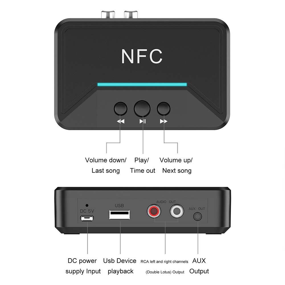 Wireless Audio Receiver NFC Bluetooth5.0 Audio Receiver 3.5mm AUX Jack RCA USB Disk Wireless Music Adapter for Amplifier Speaker