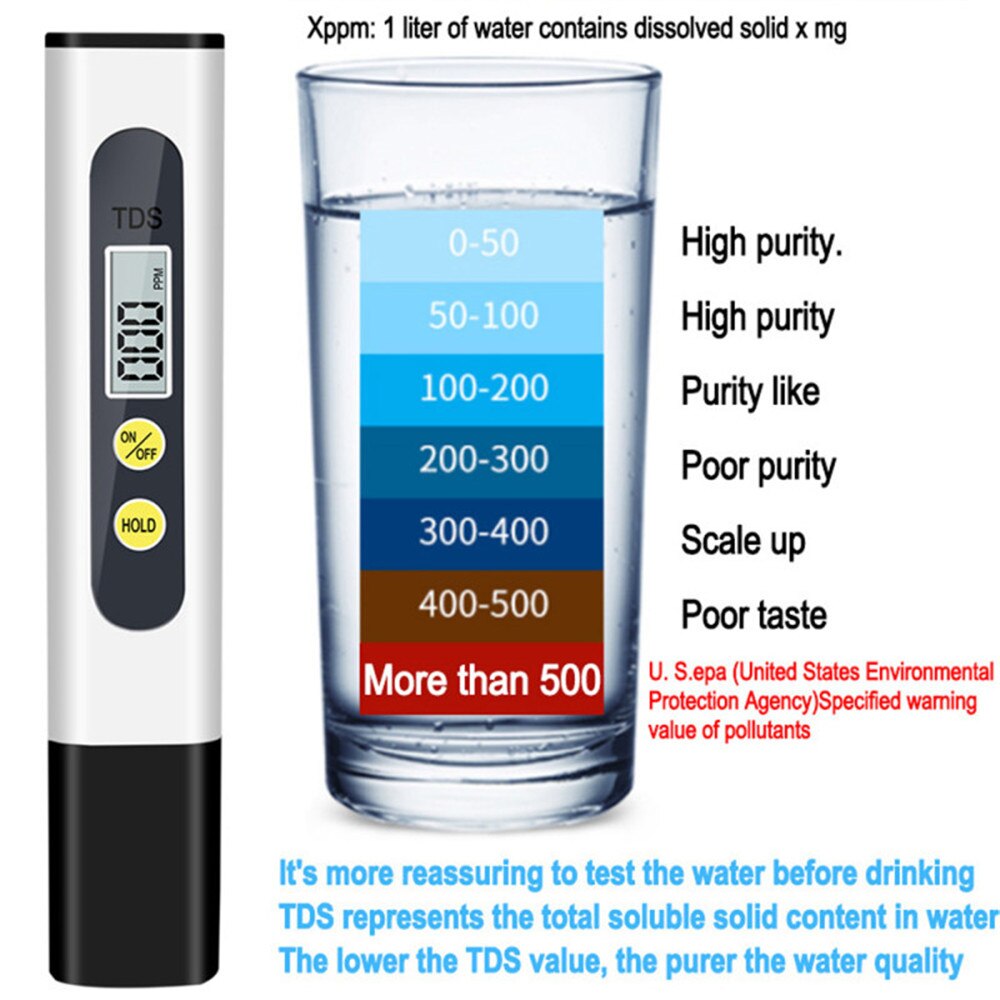 Digital PH TDS Meter Tester Temperature Pen Water Purity PPM Filter Hydroponic for Aquarium Pool Water Monitor Tester 0-9990ppm