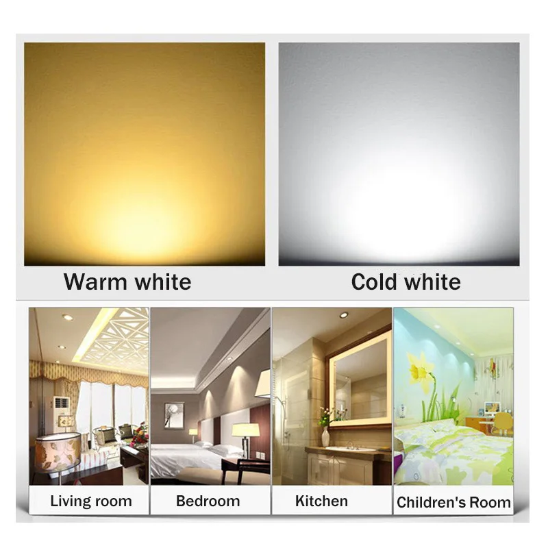 10 pakker/partier epacket 7-25 dages led spot led downlight dæmpbar lys forsænket dekoration loftlampe 110v 220v ac85-265v