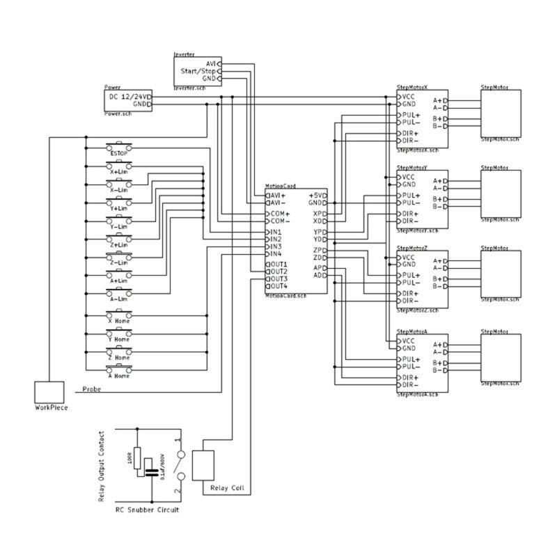 Carte de dérivation CNC USB MACH3 100Khz 4 Axes Gestionnaire D'interface Contrôleur De Mouvement Carte Pilote de Moteur