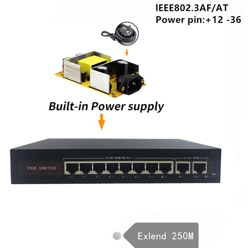 Commutateur Ethernet POE 48V avec Port 5/8/16 10/100Mbps IEEE 802.3 af/at, adapté aux caméras IP/AP sans fil/système de vidéosurveillance