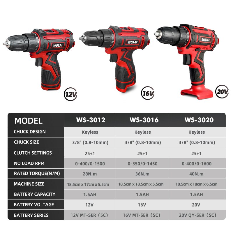 WOSAI 12V 16V 20V bezszczotkowy wiertarka elektryczna 28NM-115NM wkrętarka bezprzewodowa mini śrubokręt elektryczny wiertarka udarowa
