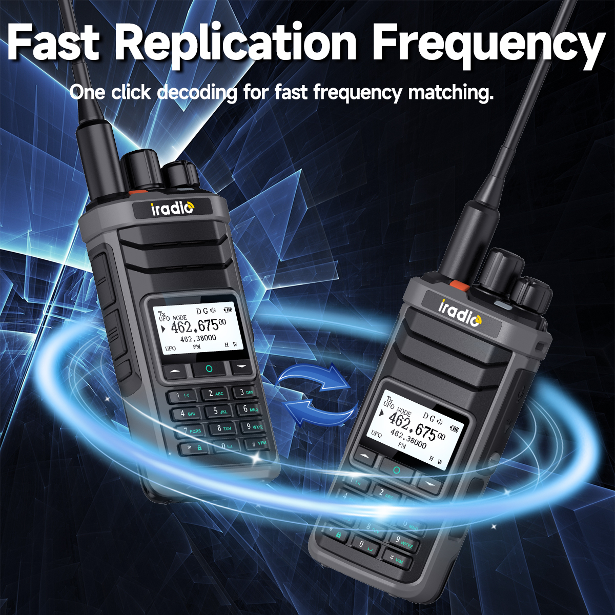 Iradio UV-88 Walkie Talkie Shortwave Radio Multi Band HF CB SSB AM Type-C DTMF LSB CW LW MW SW 1024 Channels