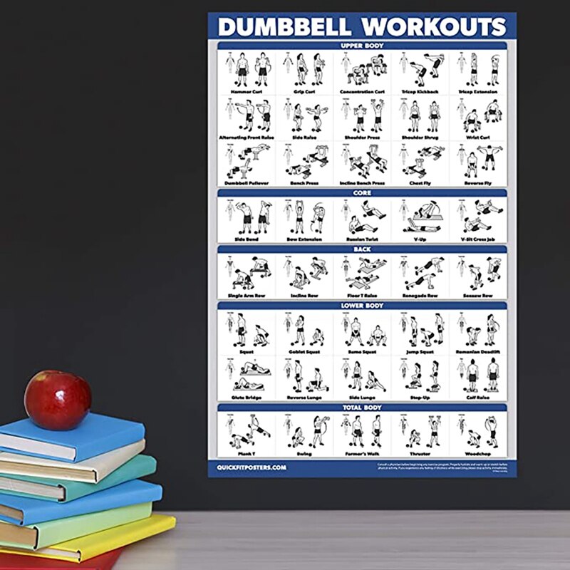 Fitness Workout Posters-Bodyweight Exercise Posters for Body Workout-Core,Abs,Legs,Glutes &amp; Upper Body Training Program