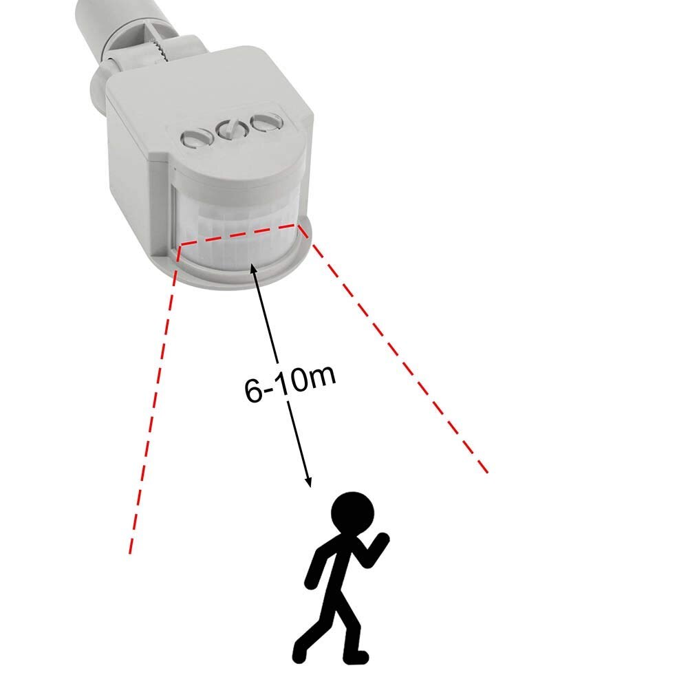 Outdoor Indoor Home Motion Sensor Light Switch 5W-100W AC 220V Automatic IR motion Sensor Switch With LED Light