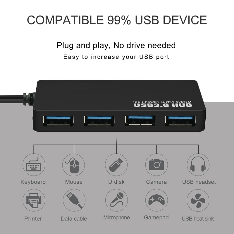 USB-C HUB 3.0 4 Ports OTG USB 3.0 HUB EU/AU/US/UK DC 5V Power Adapter Type C Splitter For Macbook Xiaomi Laptop Accessories