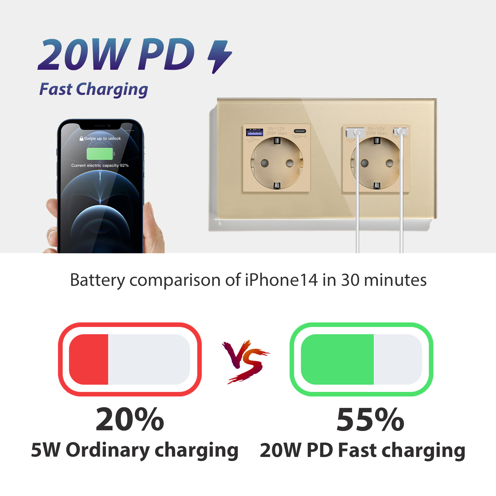 BSEED-Prise murale double standard UE, panneau en verre cristal, 3 couleurs, blanc, noir, doré, 16A, 110V-240V