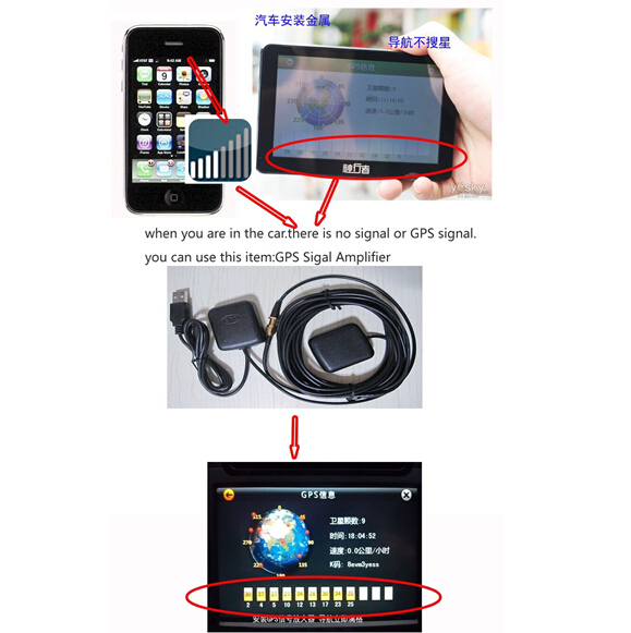 Super Auto GPS signaal versterker Gps signal booster signaalversterker, Auto GPS signaal Ontvanger & Antenne
