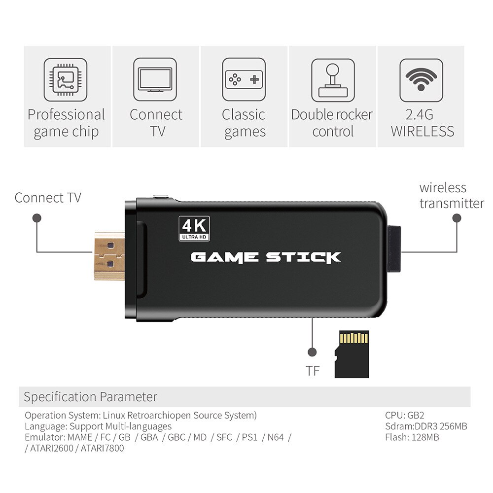 Consola inalámbrica 4K 2,4G, consola de videojuegos clásica, 8 bits, minicontrolador Retro, salida HDMI, reproductor Dual, 3000 juegos
