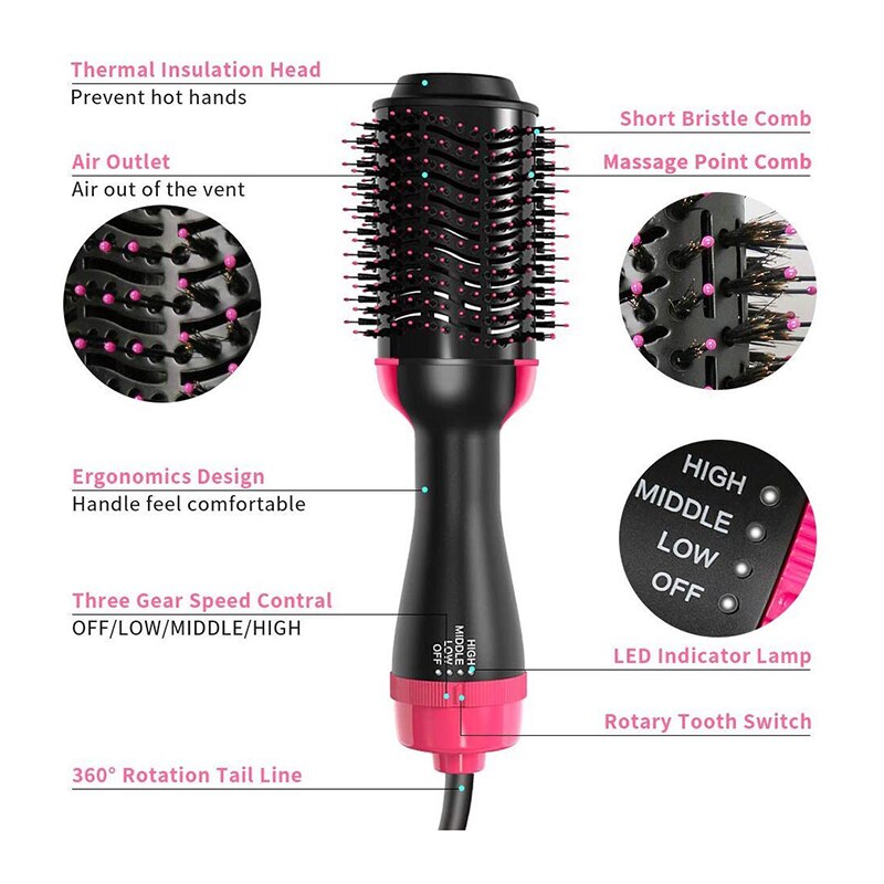 Een Stap Föhn En Volumizer Blower 2-In-1 Föhn Kam Air Brush Blow Droger haarborstel Styling Tools Styler