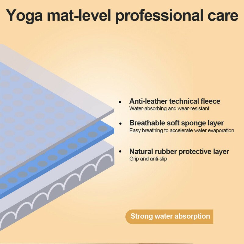 Halfronde Vloermatten Badkamer Antislip Tapijten In Wastafel Bad Side Vloerkleed Sneldrogend Douche Deurmat