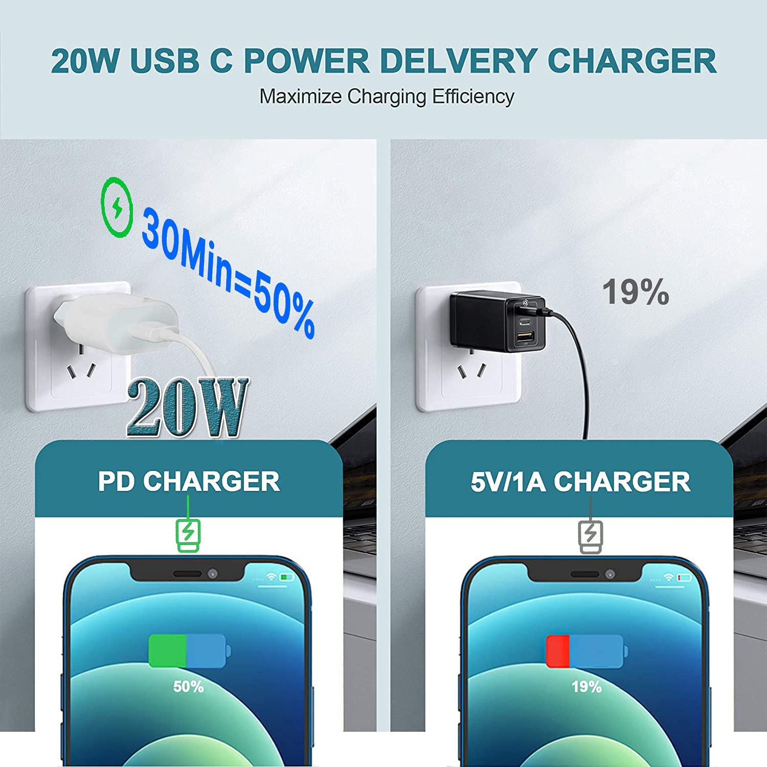 20W Schnelle Ladegerät Für iPhone 12 EU/Us-stecker und Daten USB Kabel Für iPhone 12 Ladegerät Draht für iPad USB-C für iphone13