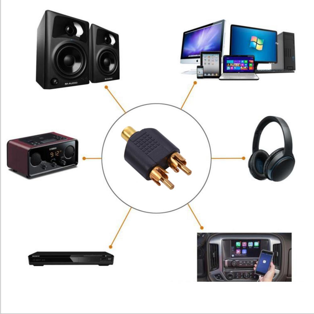 2RCA