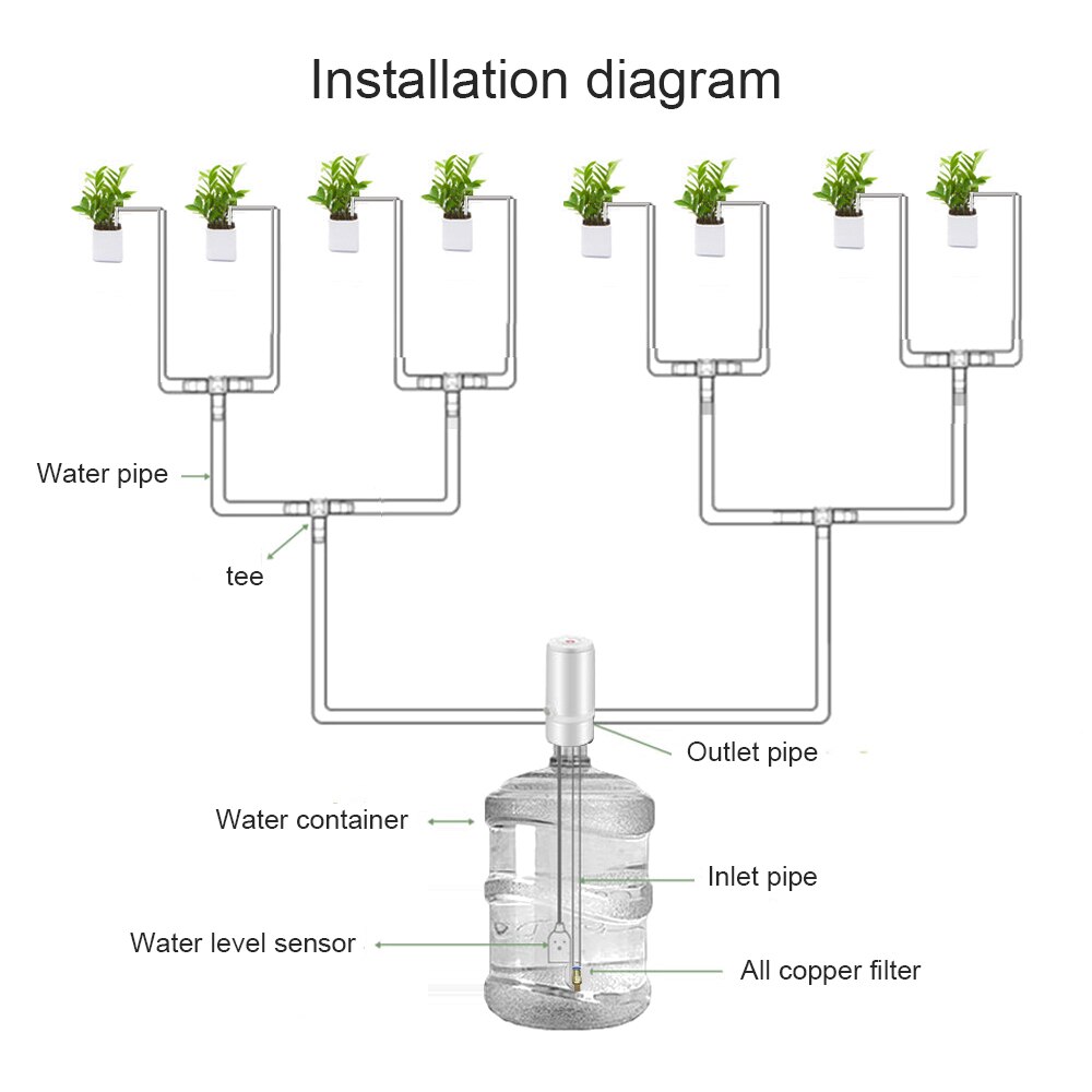 2020New WIFI Control Intelligent Automatic Drip System Garden Remote APP Control Irrigation System Garden Plant Water Pump Timer