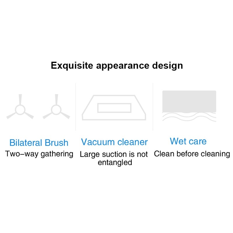 RS8 Smart Robot Vacuum Cleaner App Remote Control Vacuum Cleaner Auto Multifunctional Wireless Sweeping Robot