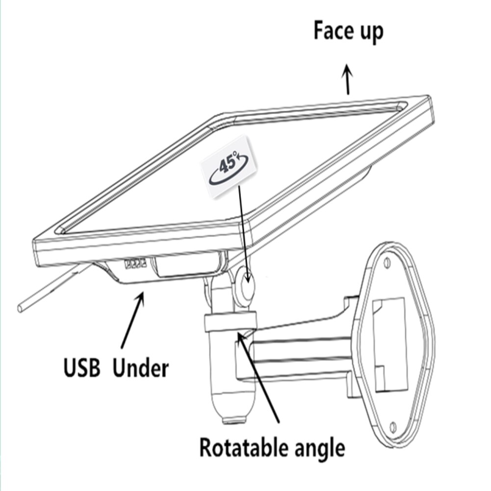 GPS Solar Battery Panel Automatically Recharging Fence Landscape Light Monitor External Battery Charging Board Charger