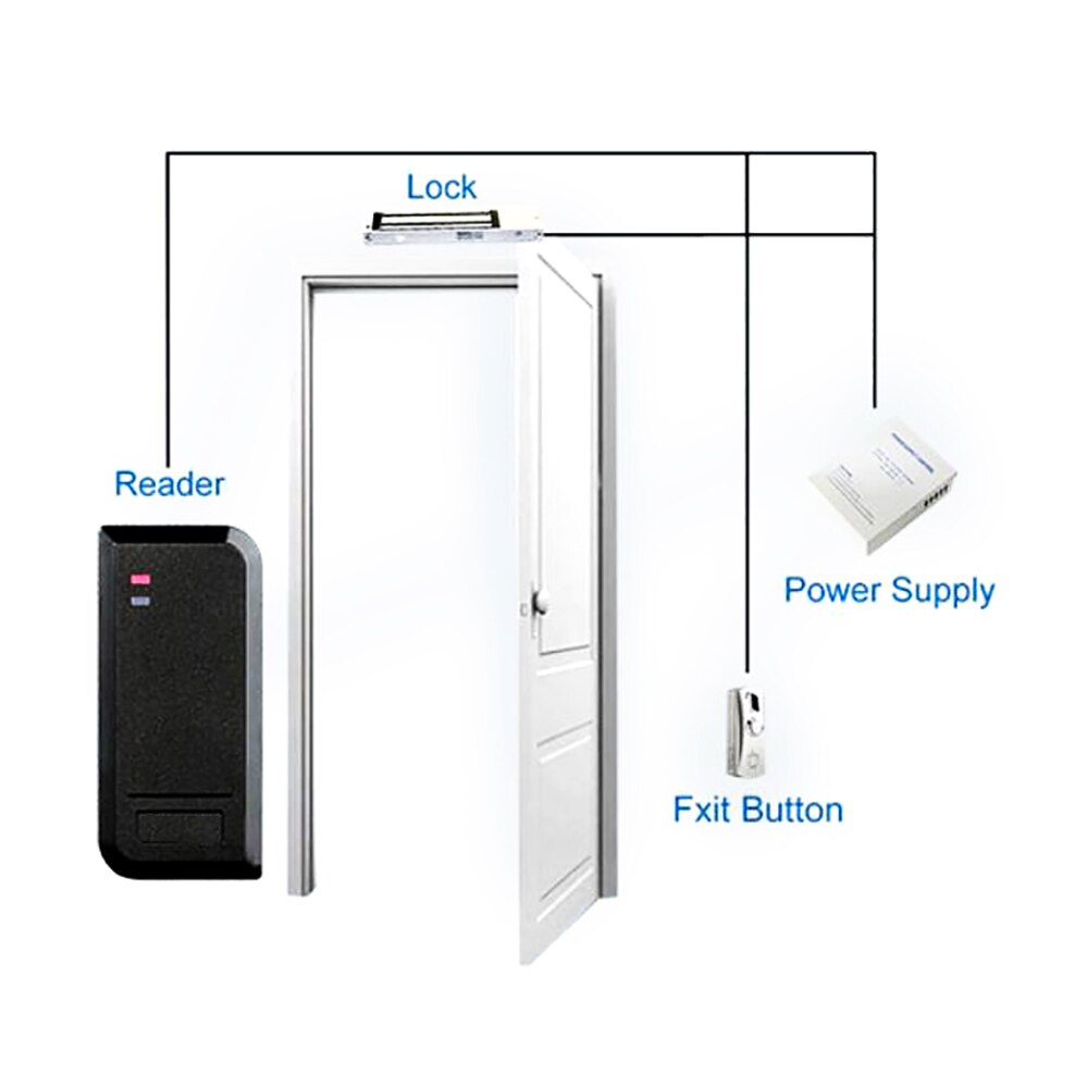 Standalone Waterproof Rfid Door Access Control System 125Khz 13.56Mhz Proximity Card Reader 2000 User 9-24V Smark Lock Opener