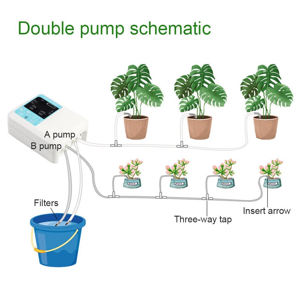 Solcellsanläggning intelligent trädgård automatisk bevattning autoriego energiladdning droppbevattning anordning vattenpump timersystem