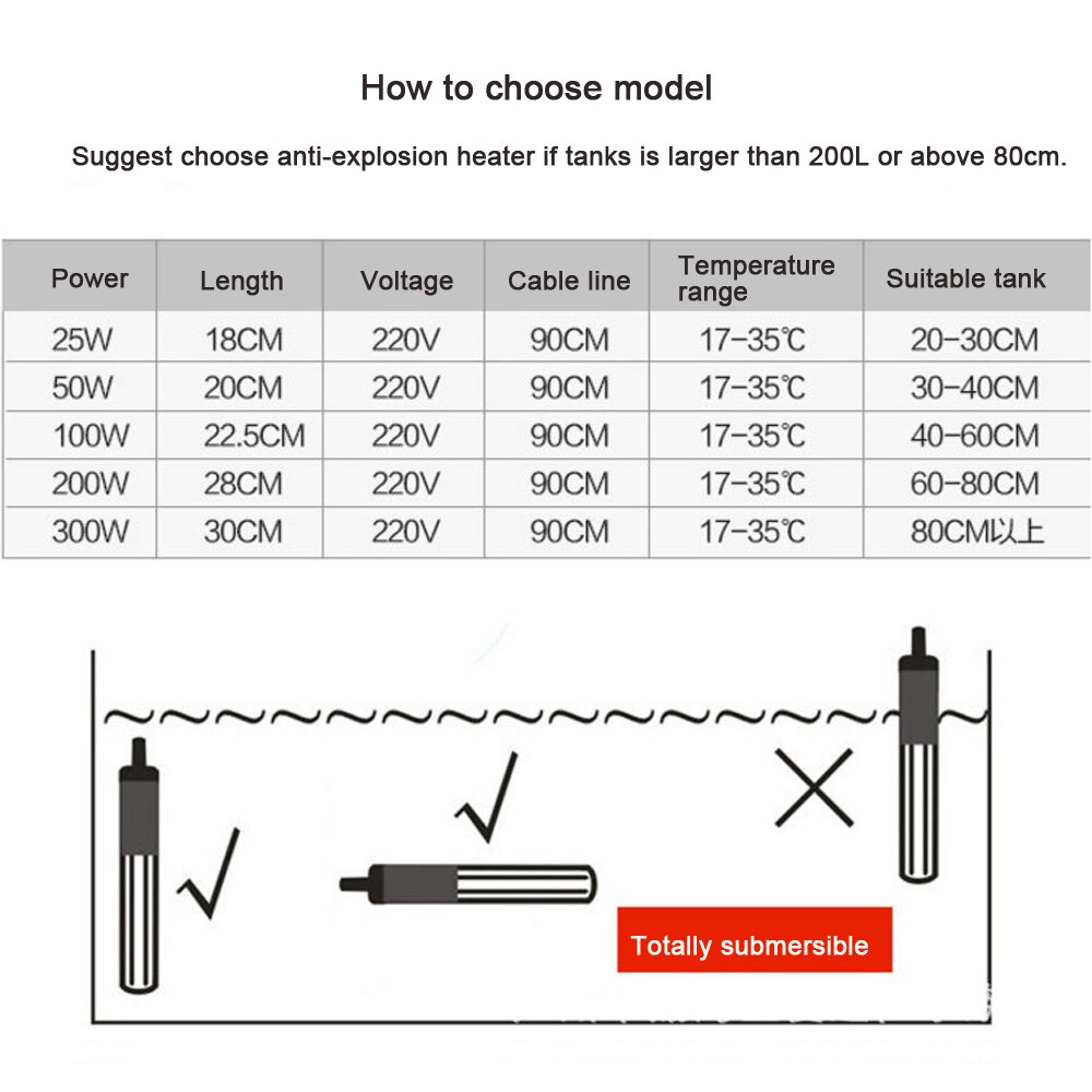 25 W/50 W/100 W/200 W/300 W Aquarium Heater Aquarium Glas Heater Temperatuurregelaar 17-35C Verstelbare Thermostaat Verwarmingselement
