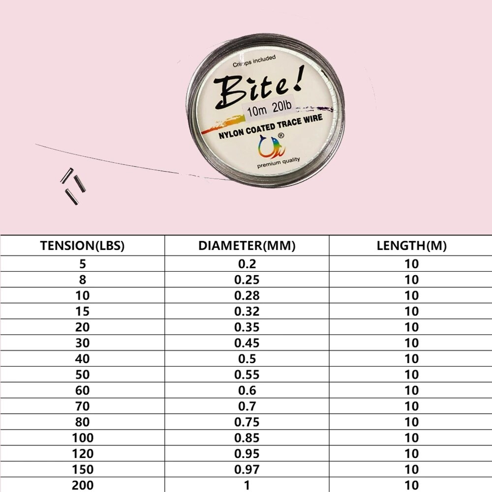 10M 7 Strands Braided Stainless Wire Fishing Line Rigging Material Leader Coating Jigging Wire For Freshwater and Sea Fishing