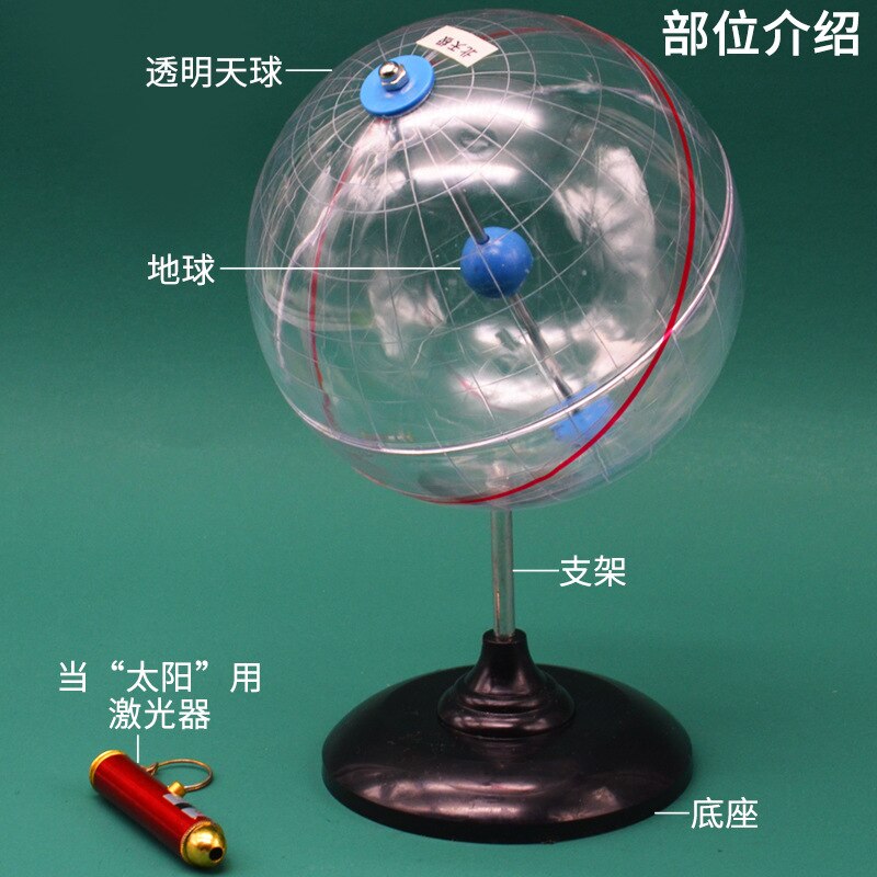 Solar- Bewegung Meter geographie Experiment ausrügestochen lehre instrumente sonne scheinbare Bewegung