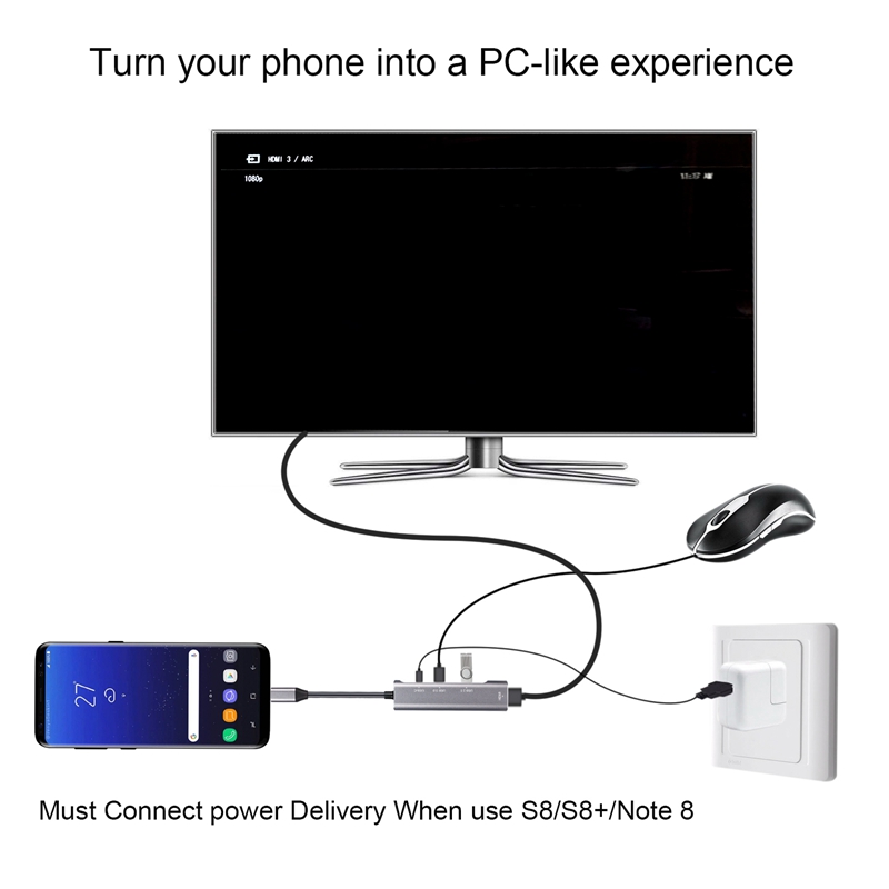 Usb c til hdmi adapter hub til til samsung dex station mhl til galaxy  s8 s9 s10/ plus note 10/9 fane  s4 s5e s6 type c / tordenbolt 3