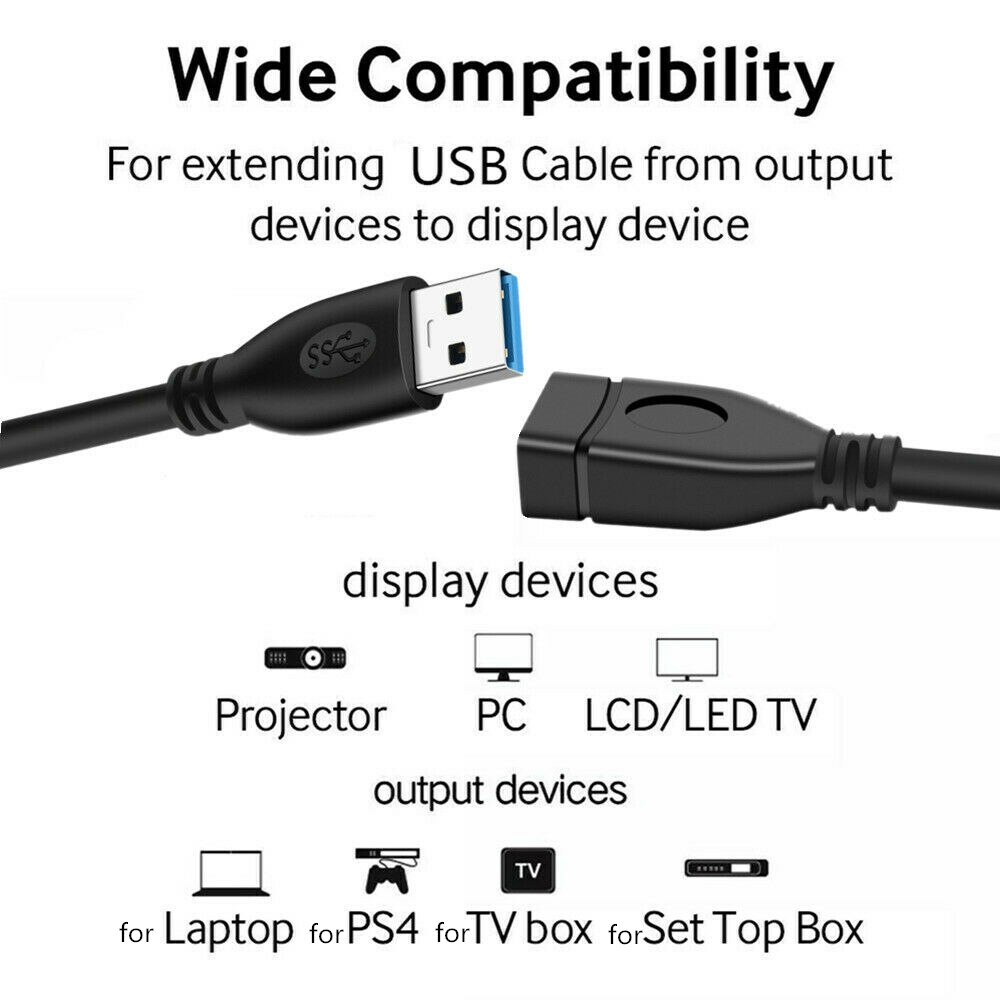 UGI USB Extension Cable USB 3.0 2.0 cable for Smart TV PS4 Mobile Phones Speed Data Male to Female Wire 0.5m 1m 1.5m 3m 5m