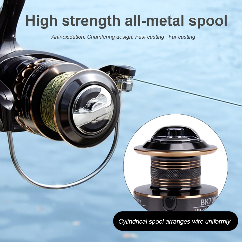 Fishing Spinning Reel 4.7:1 Ratio Ultra Smooth Wooden Knob Powerful Fishing Reel for Freshwater Saltwater Metal Fishing Vessel
