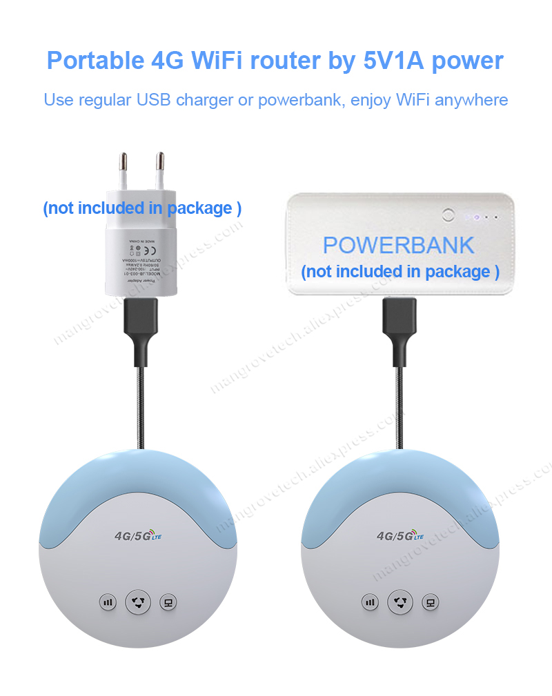 4G router 4G CPE Hotspot RJ45 WAN LAN 4G modem dongle LTE WiFi router SIM card WiFi router