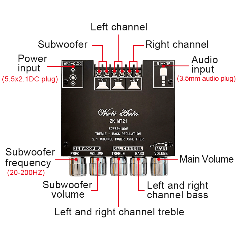 MT21 TB21 TPA3116 2.1 Channel Bluetooth 5.0 Subwoofer Amplifier Board 50WX2+100W Power Audio Stereo Amplifier Board Bass AMP AUX