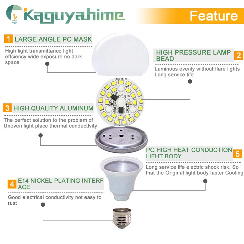 = (K) = 10 stücke LED E27 Licht E14 Birne 3W 6W 9W 12W 15W 20W zusammengesetzt Aluminium LED Lampe E14 AC 220V 240V Lampada Ampulle Scheinwerfer