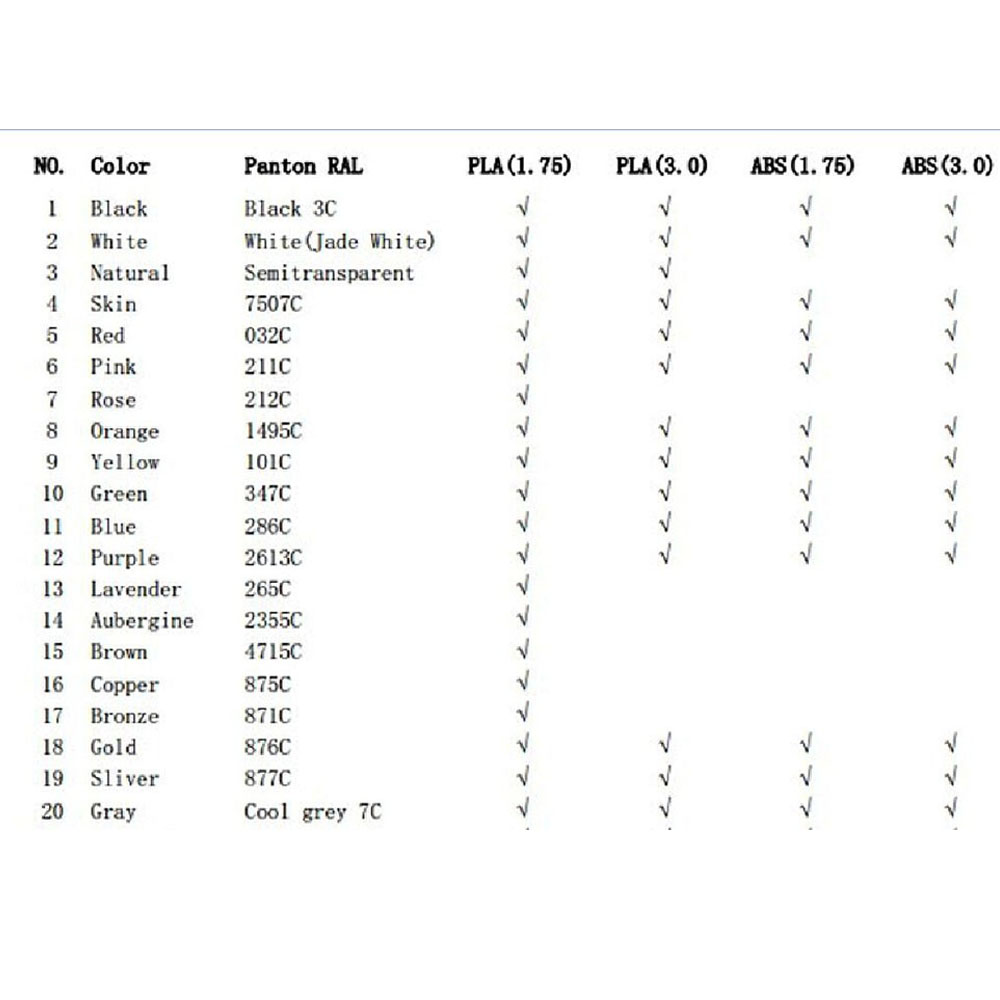 3D Printer Filament 1.75 1kg PLA/ABS White Black plastic Rubber Consumables Material