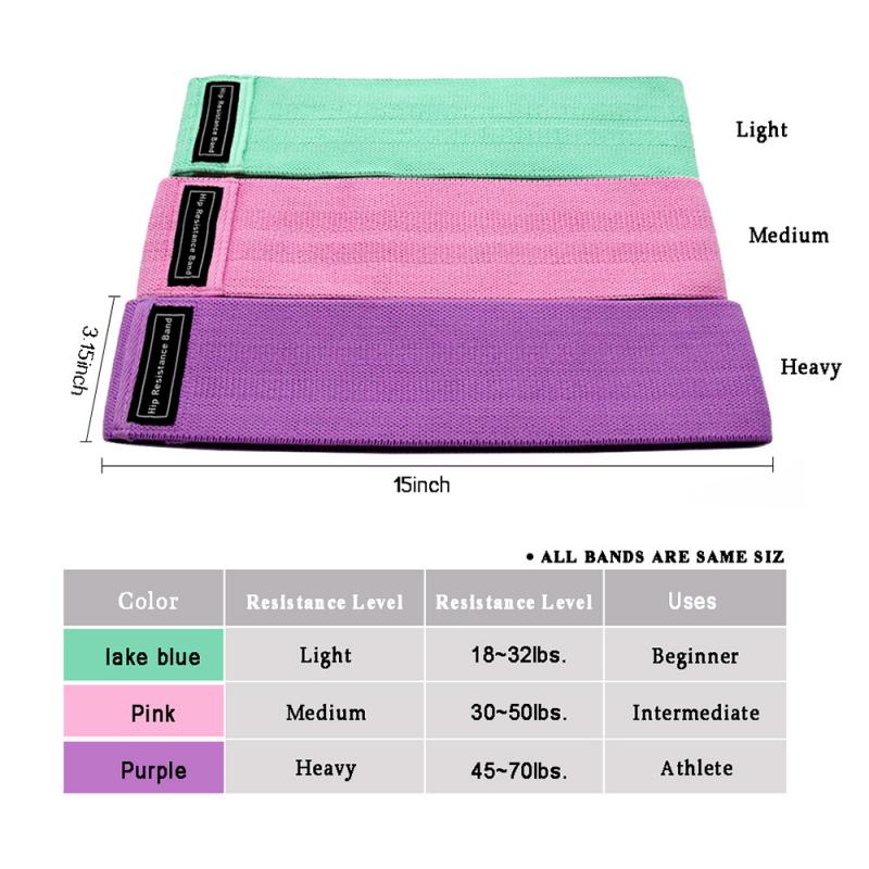 3 st fitness gummi bads motståndsband expander gummiband för fitness elastiskt band för fitness band träning mini band ed