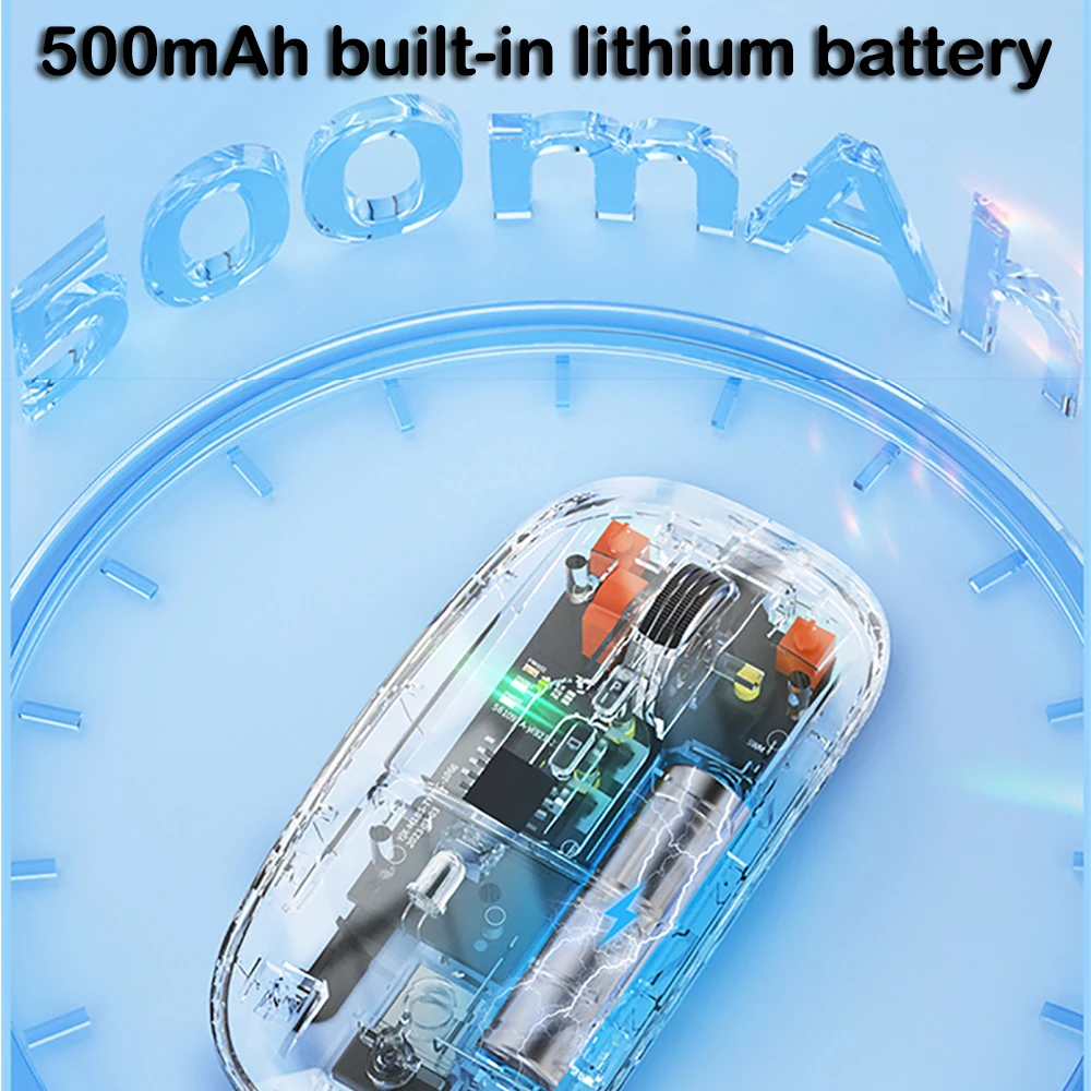 Dual Bluetooth 5.0 Mouse 2.4G Wireless Mouse Tri-Mode Transparent Mouse 2400DPI Silent Mouse 500mAh Rechargeable Mice for Laptop