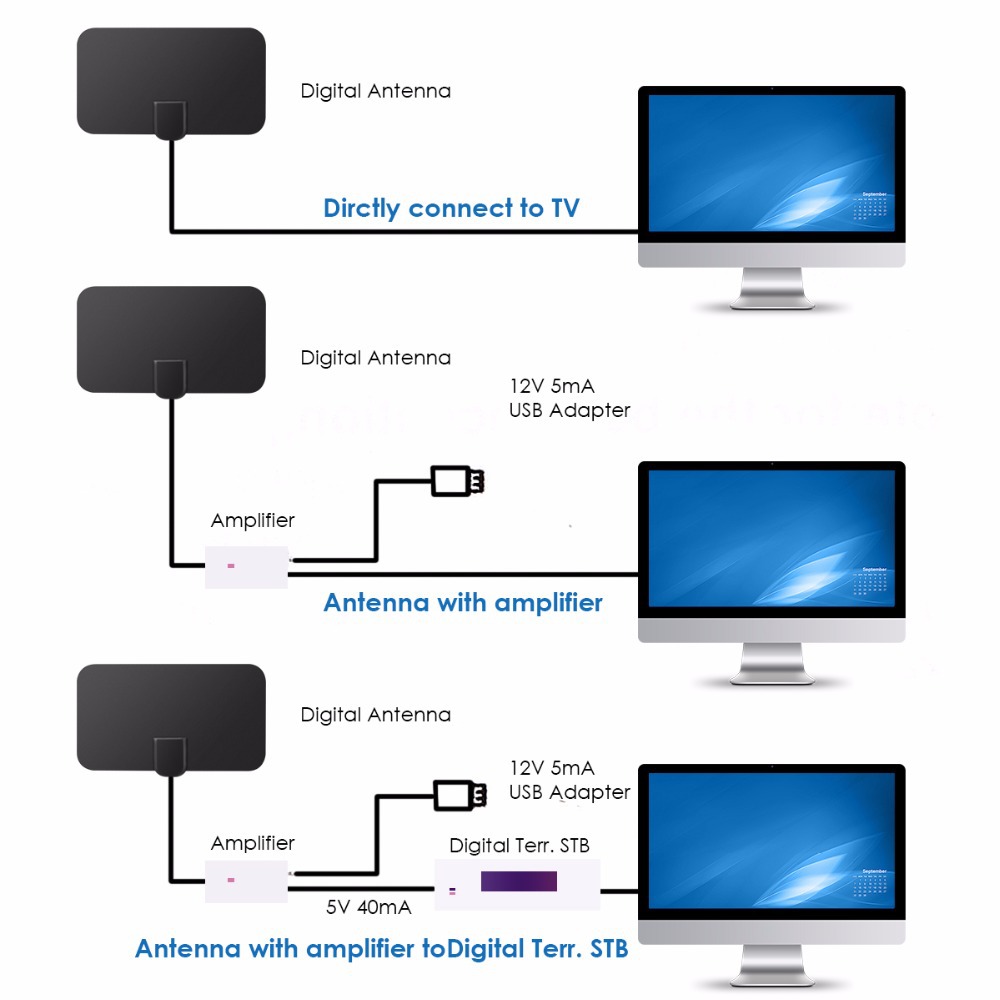 Platte Indoor Hd Signaal Versterker Digitale Tv Antenne Conversie Hoofd Hdtv 50 Miles Range Vhf Uhf Zwart Digitale Tv antenne